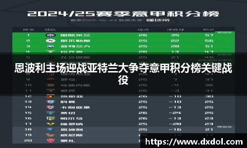 恩波利主场迎战亚特兰大争夺意甲积分榜关键战役