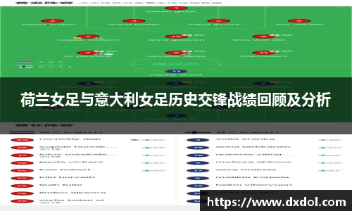 荷兰女足与意大利女足历史交锋战绩回顾及分析